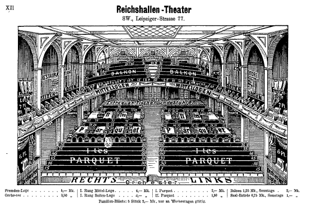 Schwarze und weiße Illustration des Reichshallen Theaters in Berlin, die das Auditorium mit Text oben und unten zeigt.
