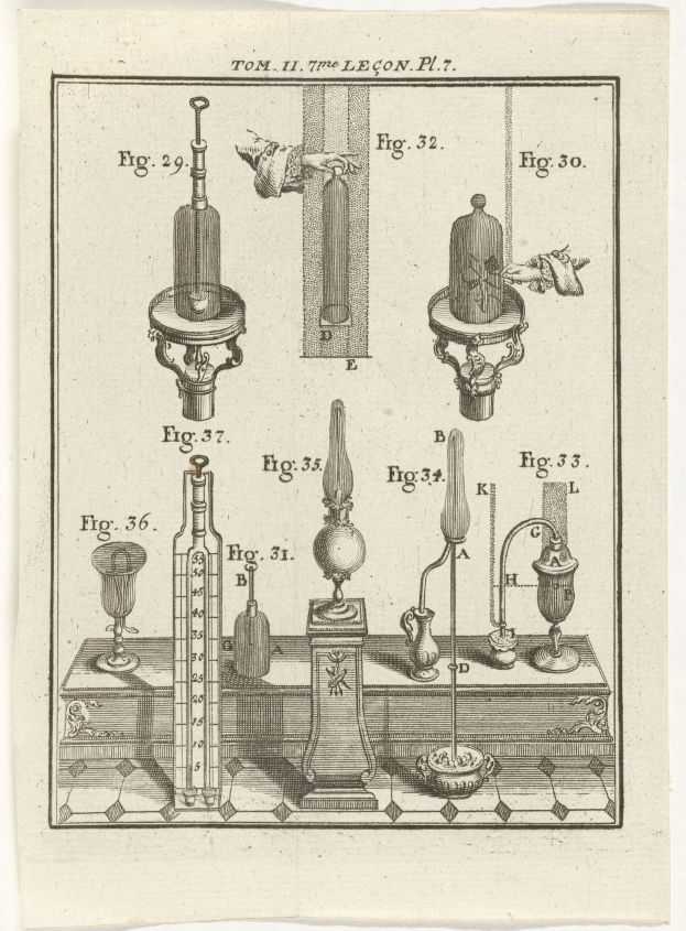 Eine handgezeichnete Skizze von Laborgeräten, einschließlich Flaschen und anderen Gegenständen, begleitet von handgeschriebenen Notizen.