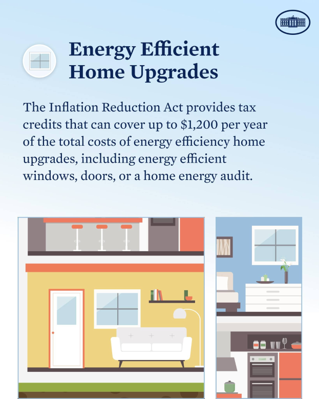 Plakat mit dem Titel "Energieeffiziente Hausumbauten" mit Steuervorteilen für energetische Hausverbesserungen wie Fenstern, Türen und Hausenergieaudits, mit Bildern eines Hauses, einer Couch, einer Lampe, eines Schranks, einer Blume und anderer Gegenstände.