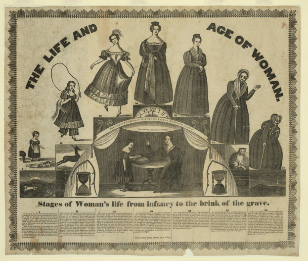 Ein bunt illustrierter Zeitstrahl, der die Phasen des Lebens von Frauen von der Kindheit bis zum Alter zeigt, mit fetter Schrift und detailreichen Elementen.