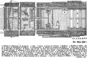 Ein detailliertes Bild eines 18. Jahrhundert deutschen Hauses mit vielen Fenstern und einer Tür, begleitet von Text auf demselben Papier.