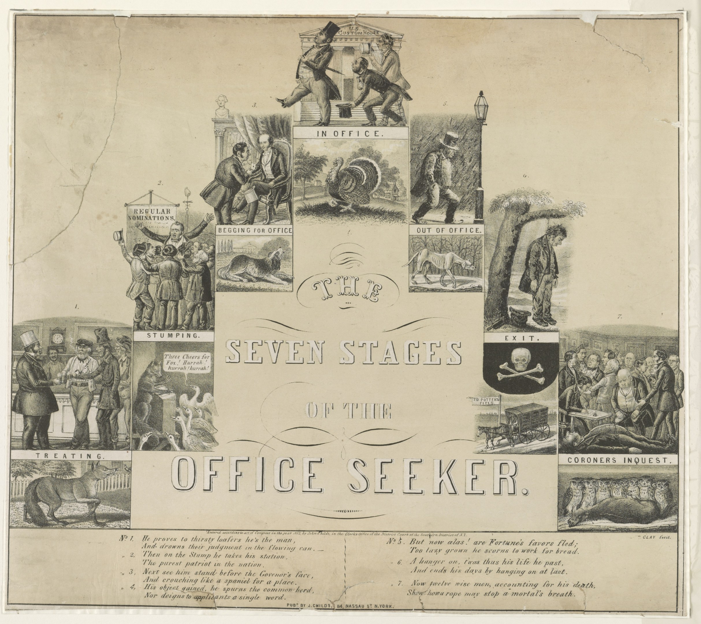 Ein Blatt mit Illustrationen und Text, das die sieben Phasen eines Bürosuchenden darstellt, beschriftet mit Rollen, Verantwortlichkeiten und weiteren Details.
