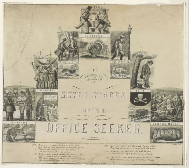 Ein Blatt mit Illustrationen und Text, das die sieben Phasen eines Bürosuchenden darstellt, beschriftet mit Rollen, Verantwortlichkeiten und weiteren Details.